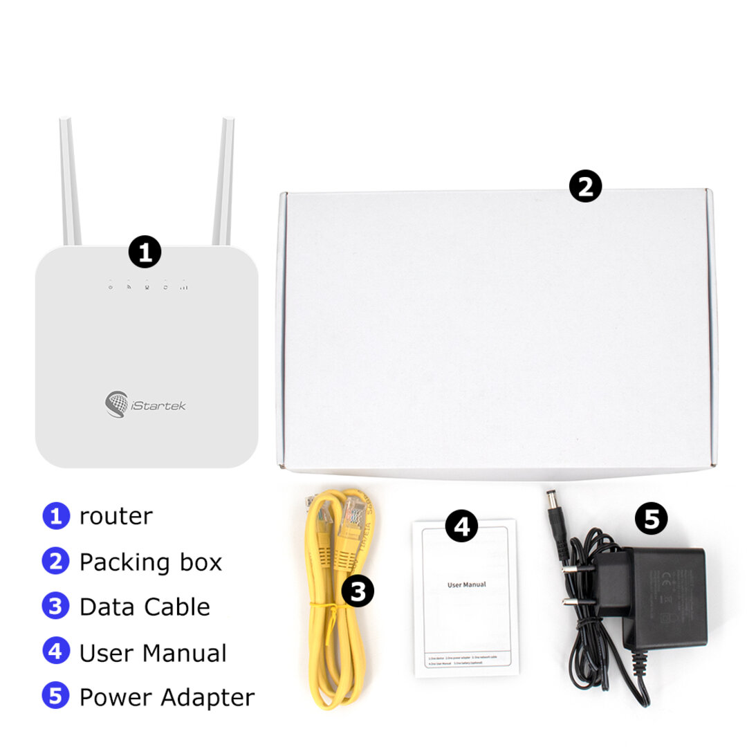 istartek 4G wifi როუტერი + LAN/WAN internet port 2.4G, 300Mbps Indoor CPE